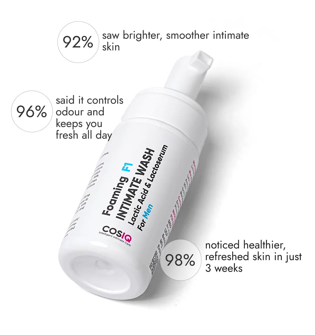 Brightening Intimate Wash For Men - CosIQ