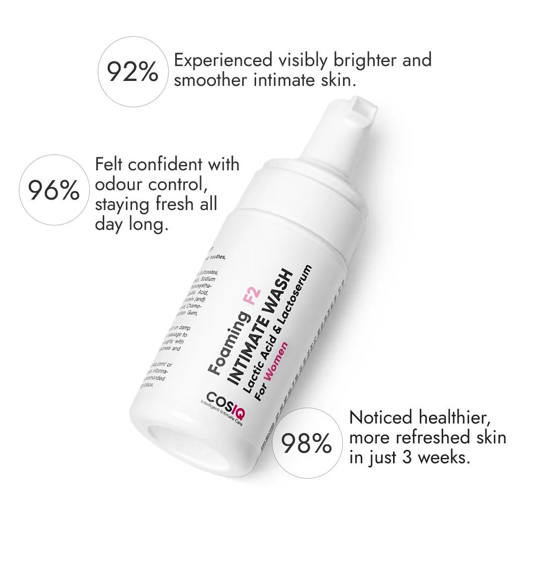 Brightening Intimate Wash For Women - CosIQ