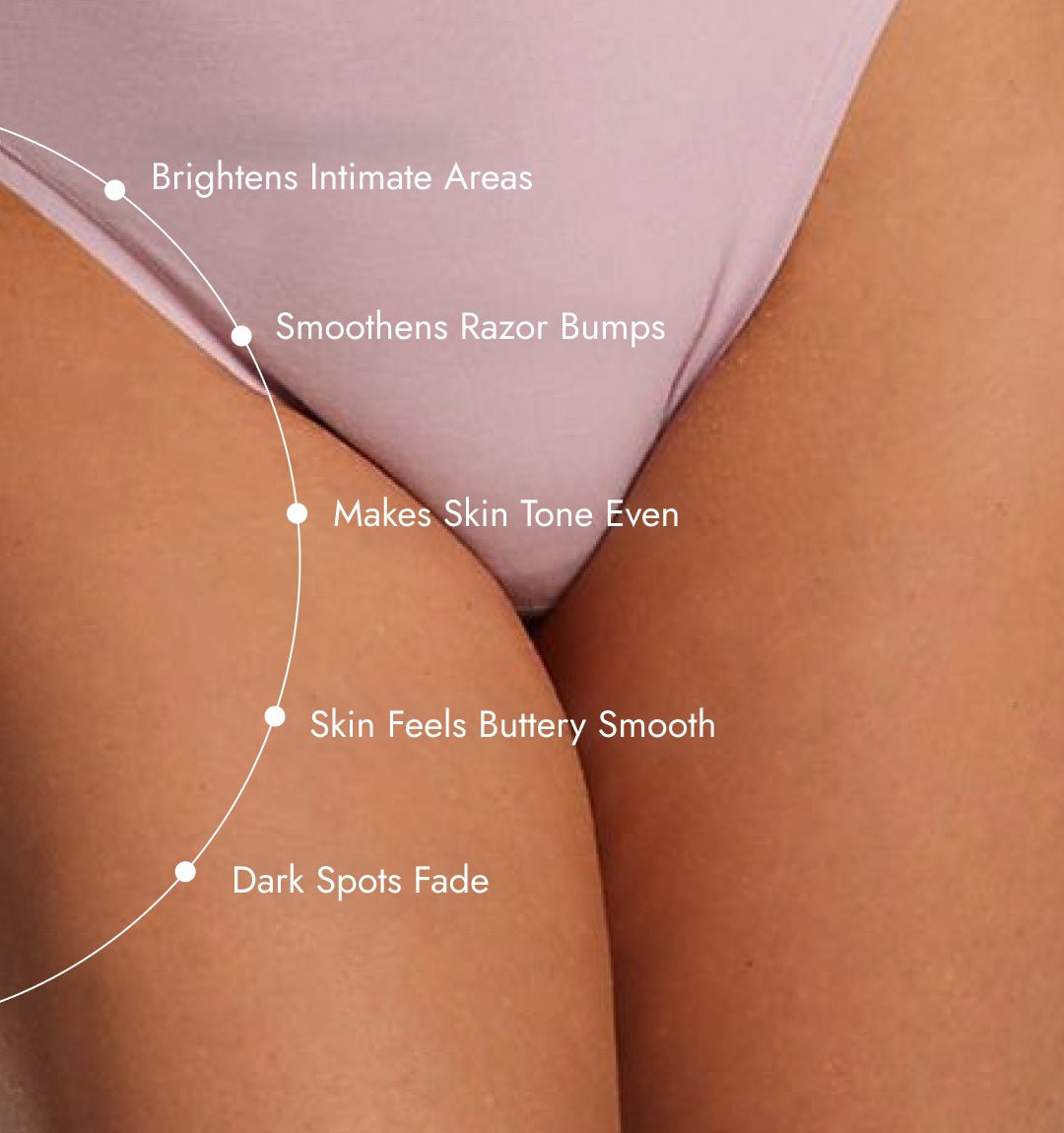 Intimate Brightening Roll - On Serum - CosIQ