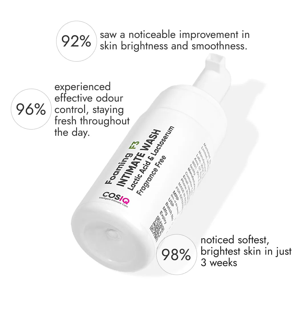 Unisex Brightening Intimate Wash - CosIQ