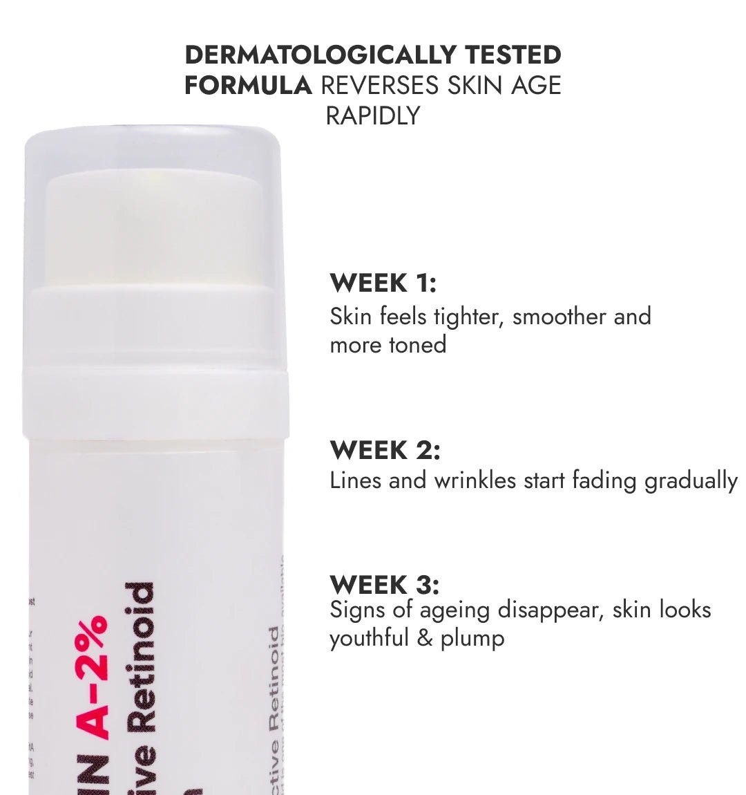 Vitamin A - 2% Granactive Retinoid Emulsion - CosIQ