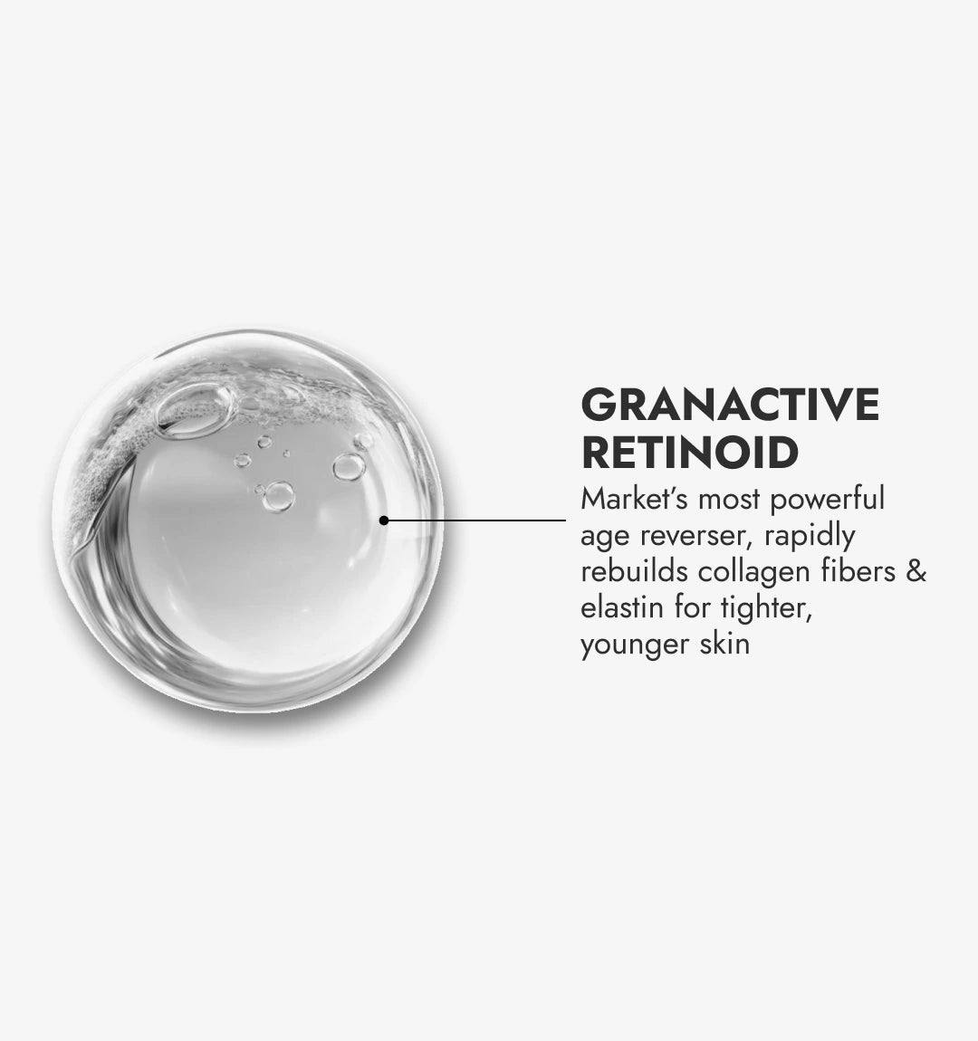 Vitamin A - 2% Granactive Retinoid Emulsion - CosIQ