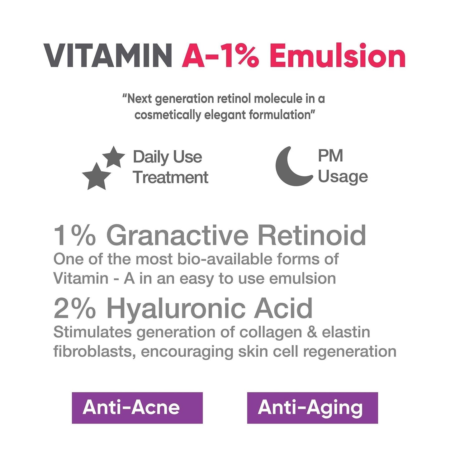 Vitamin A-1% Granactive Retinoid Emulsion, 30ml - CosIQ