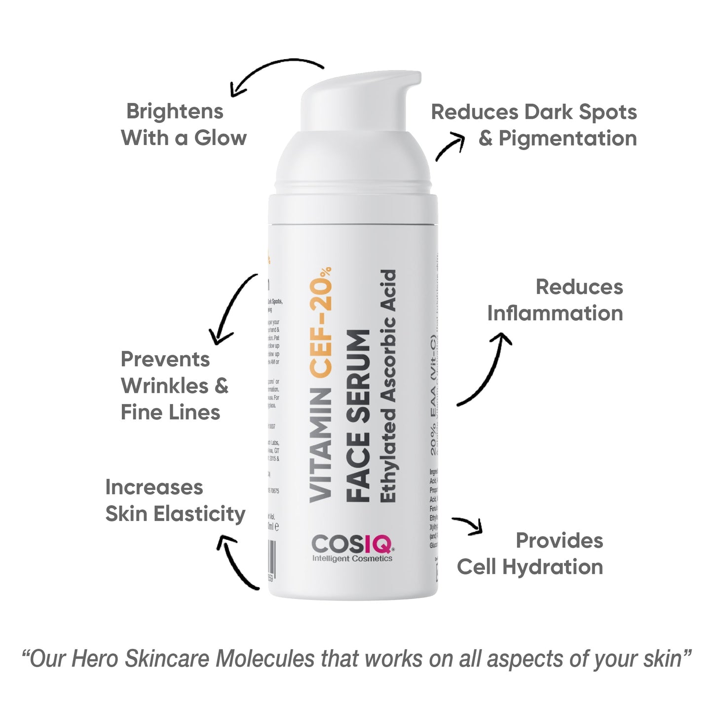 Vitamin CEF-20% Face Serum 30ml - CosIQ