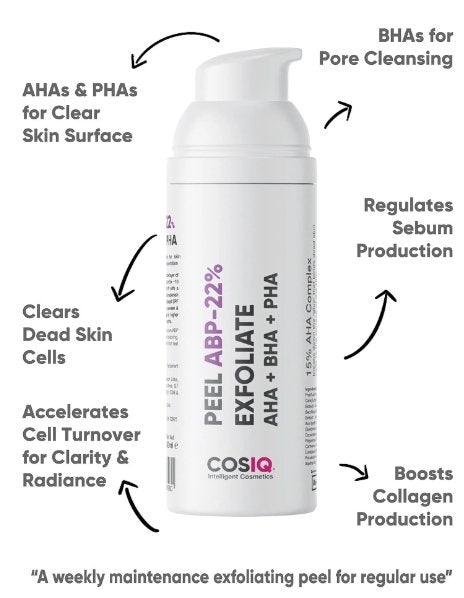 The Complete Guide to AHA BHA PHA – CosIQ