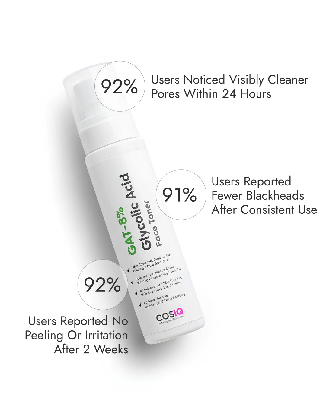 8% Glycolic Acid Toner Spray - CosIQ