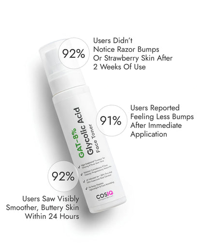 8% Glycolic Acid Toner Spray - CosIQ