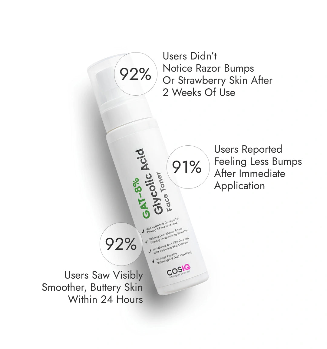 8% Glycolic Acid Toner Spray B1G1 - CosIQ