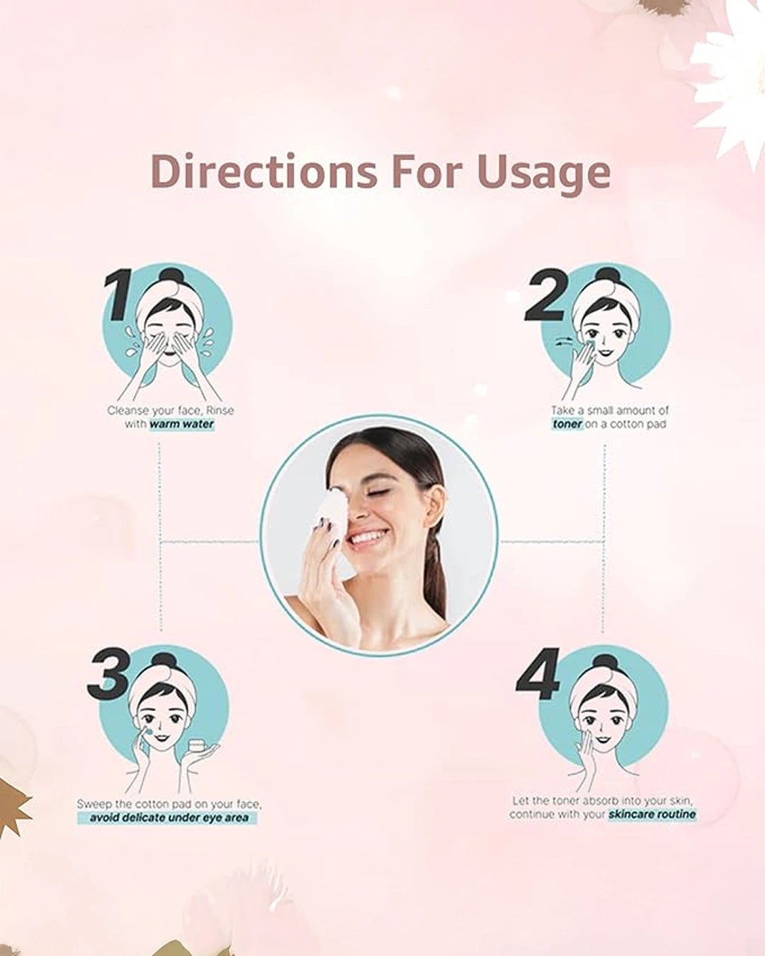 Cos - IQ 5% Niacinamide Face Toner - CosIQ