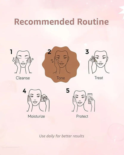 Cos - IQ 5% Niacinamide Face Toner - CosIQ