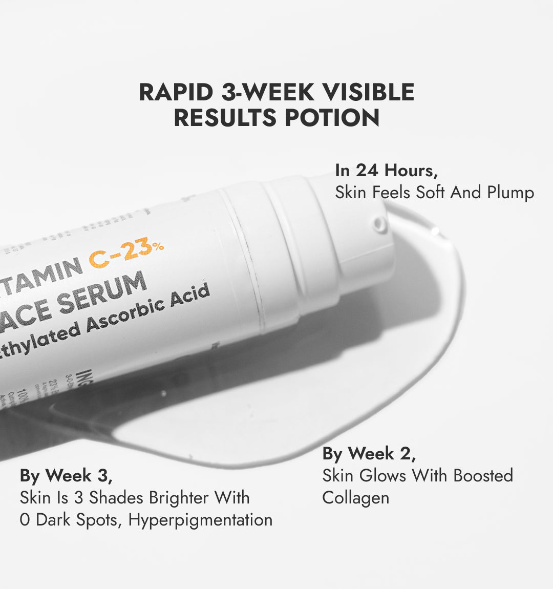 Glowing Skin with Vitamin C - 23% Serum : Advanced Molecular Skincare Technology - CosIQ