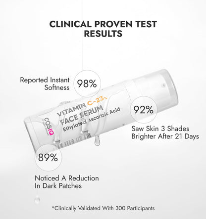 Glowing Skin with Vitamin C - 23% Serum : Advanced Molecular Skincare Technology - CosIQ