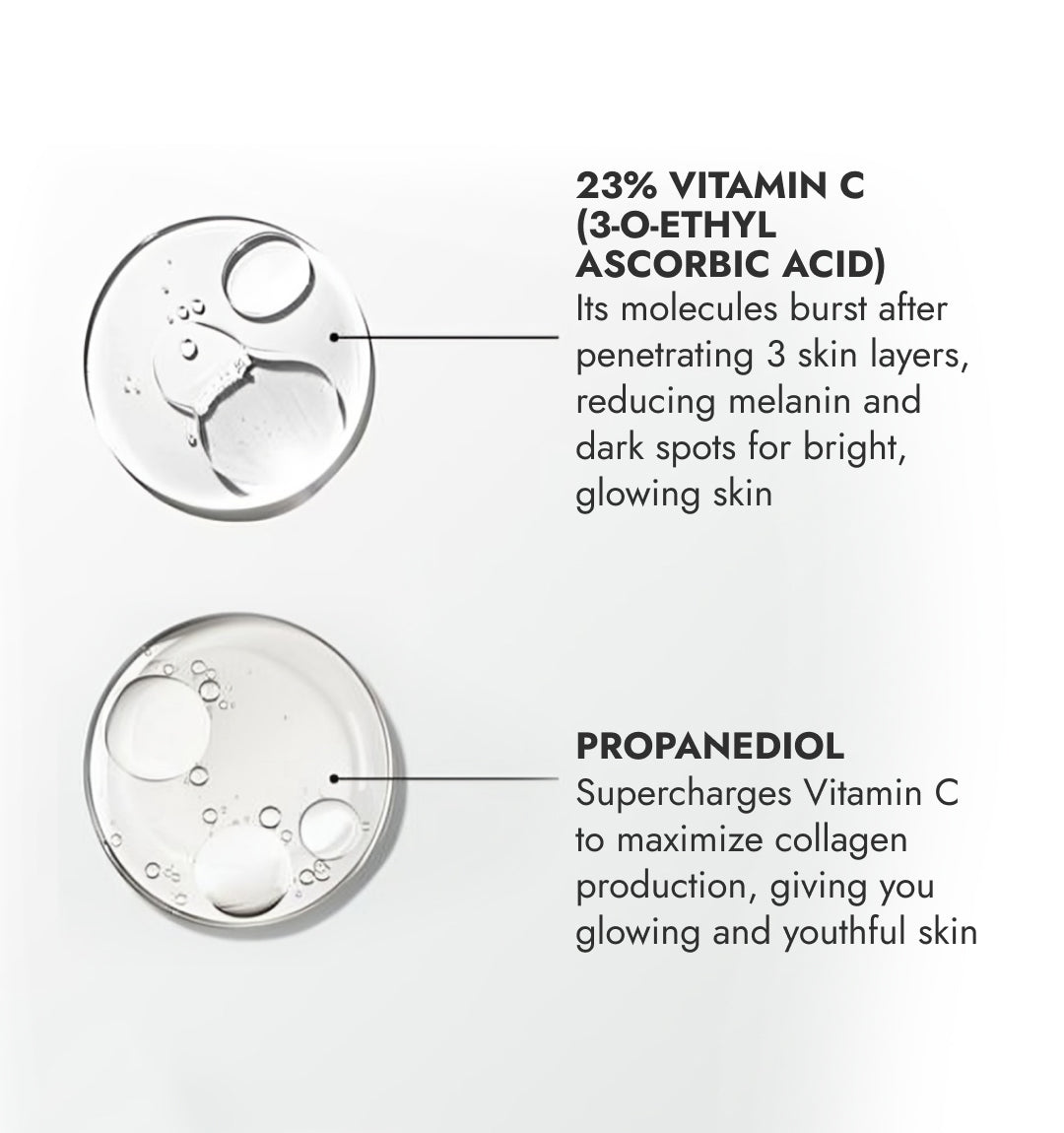 Glowing Skin with Vitamin C - 23% Serum : Advanced Molecular Skincare Technology - CosIQ