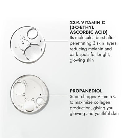 Glowing Skin with Vitamin C - 23% Serum : Advanced Molecular Skincare Technology - CosIQ