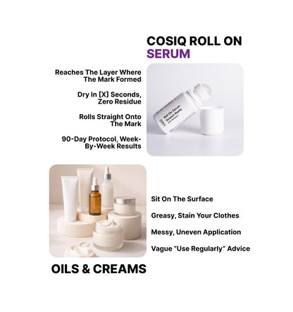 Stretch Mark Removal Roll-On Serum: 3-Month Clear Skin Kit (Pack Of 3 Bottles) - CosIQ