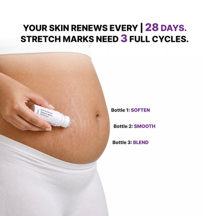 Stretch Mark Removal Roll-On Serum: 3-Month Clear Skin Kit (Pack Of 3 Bottles) - CosIQ