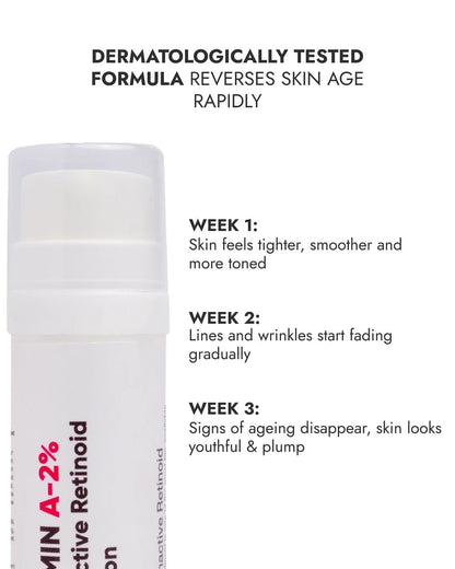 Vitamin A - 2% Granactive Retinoid Emulsion - CosIQ