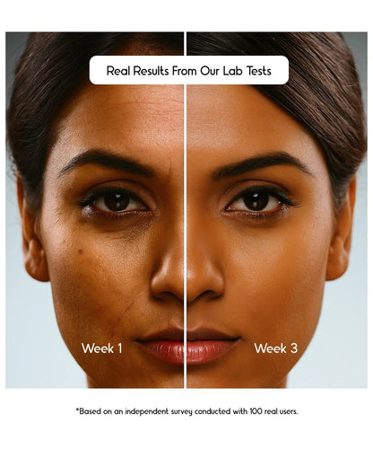 Vitamin A - 2% Granactive Retinoid Emulsion - CosIQ