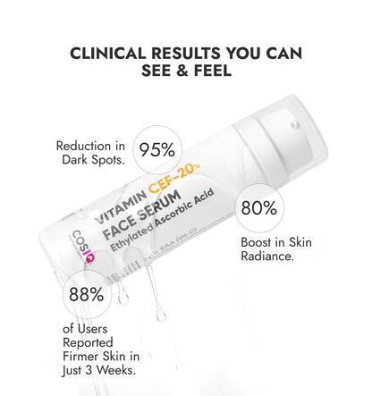 Vitamin CEF - 20% Face Serum - CosIQ