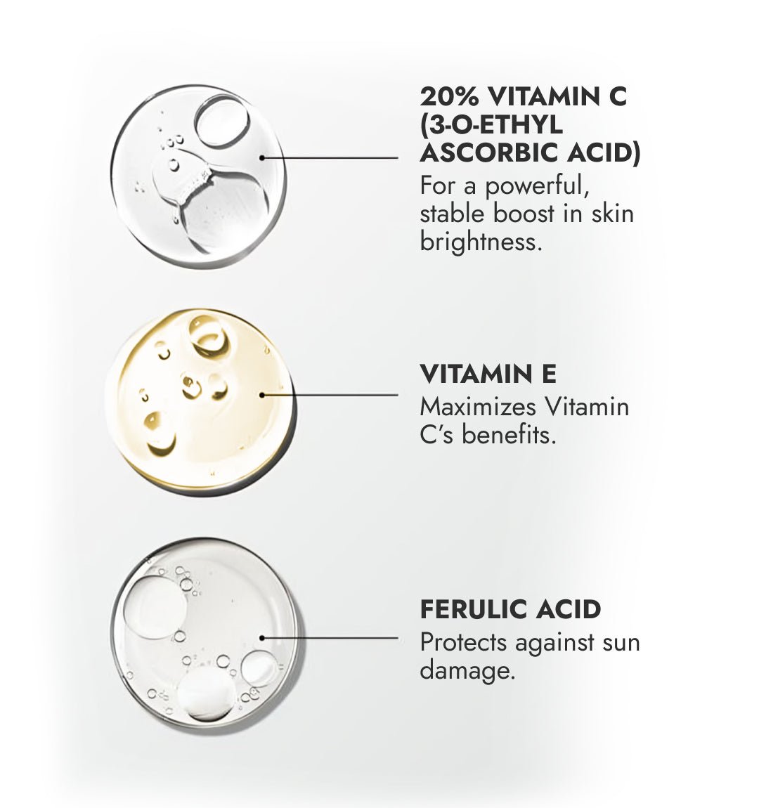 Vitamin CEF - 20% Face Serum - CosIQ