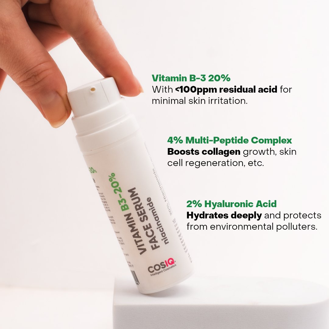 Niacinamide Vitamin B3-20% Serum, 30ml – CosIQ