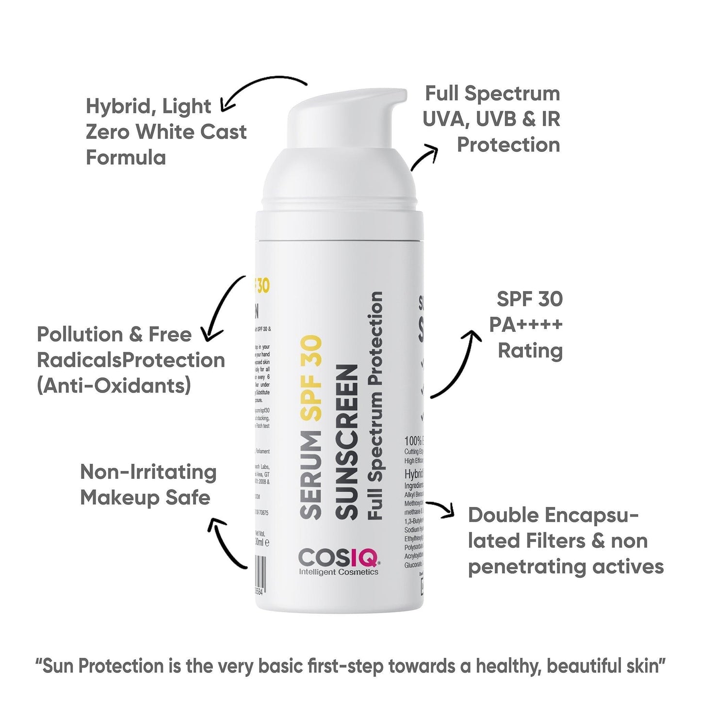 SPF 30 Sunscreen Serum, 30ml - CosIQ