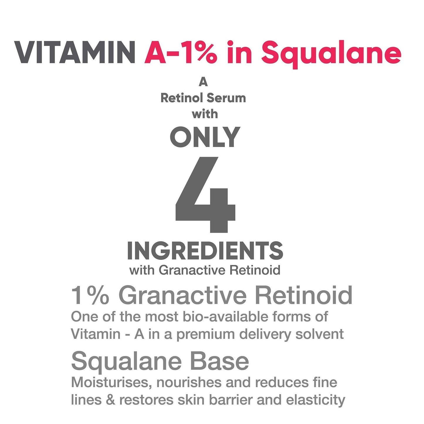 Vitamin A-1% Granactive Retinoid in Squalane, 30ml - CosIQ