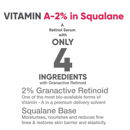 Vitamin A-2% Granactive Retinoid in Squalane, 30ml - CosIQ