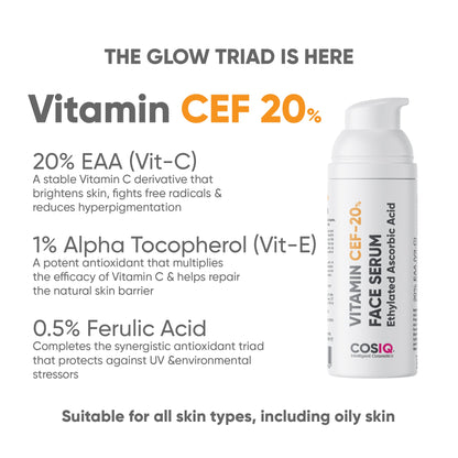 Vitamin CEF-20% Face Serum 30ml - CosIQ